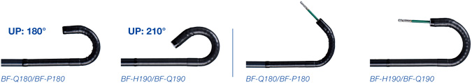 BFQ180/BF-P180 UP:180°, BF-H190/BF-Q190 UP:210°